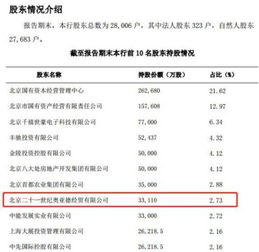 7×24小時(shí)財(cái)經(jīng)要聞滾動(dòng) 信息技術(shù)咨詢(xún)服務(wù)驅(qū)動(dòng)數(shù)字經(jīng)濟(jì)轉(zhuǎn)型